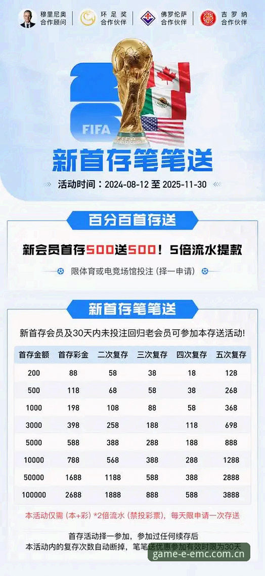 emc体育客户端下载使用指南 易倍体育平台与零散网页工具对比:emc体育客户端下载使用指南值得按步骤走吗?